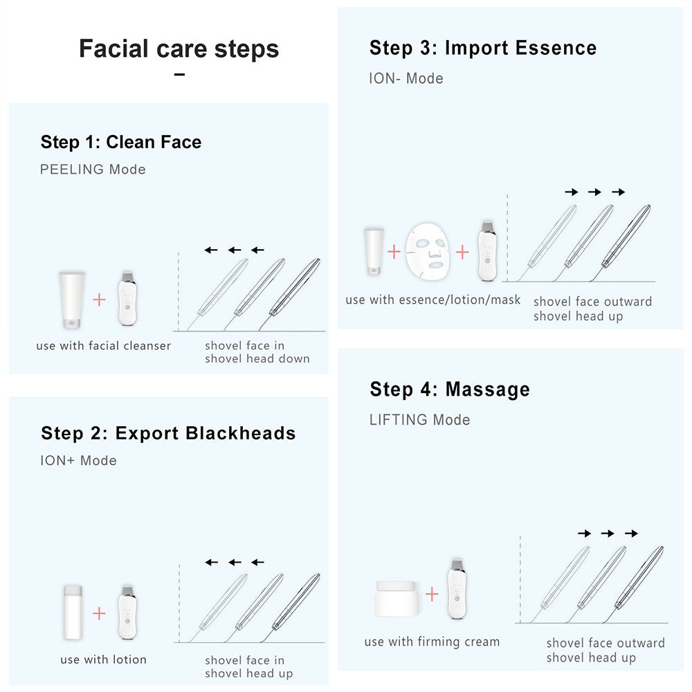 Electronic Ultrasonic Handheld Facial Spatula Skin Scrubber for Deep Facial Cleansing
