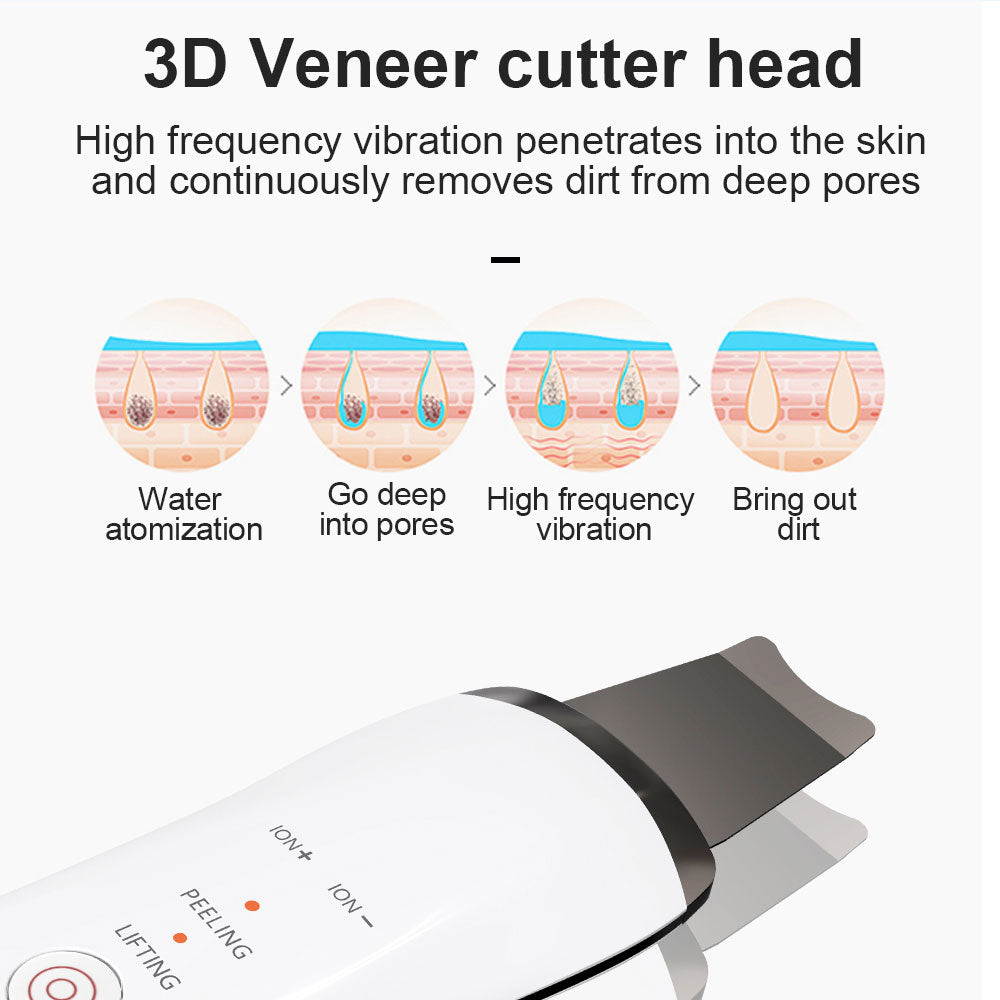 Electronic Ultrasonic Handheld Facial Spatula Skin Scrubber for Deep Facial Cleansing